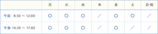 診察時表:内科・循環器科