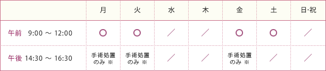 形成外科 診療時間